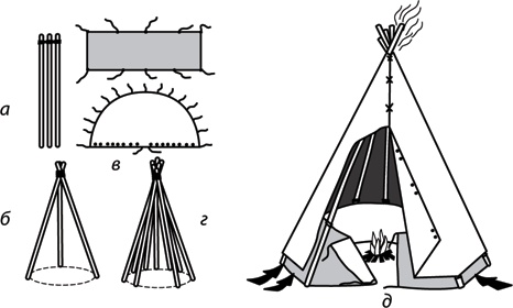 Иллюстрация к книге — Учебник по выживанию в экстремальных ситуациях [i_130.jpg]