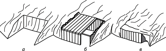 Иллюстрация к книге — Учебник по выживанию в экстремальных ситуациях [i_132.jpg]