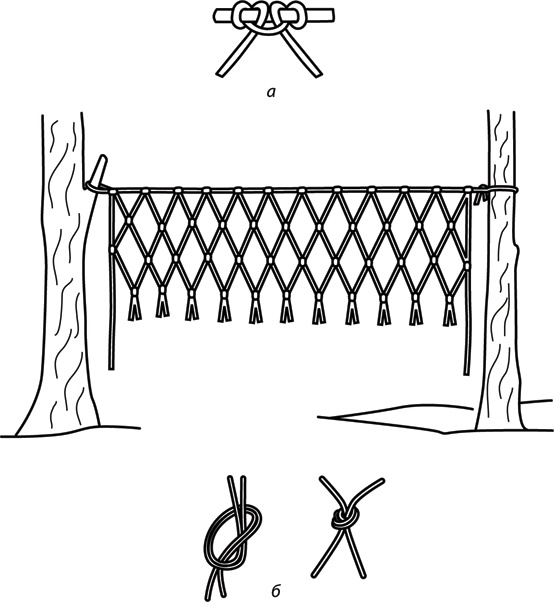 Иллюстрация к книге — Учебник по выживанию в экстремальных ситуациях [i_168.jpg]