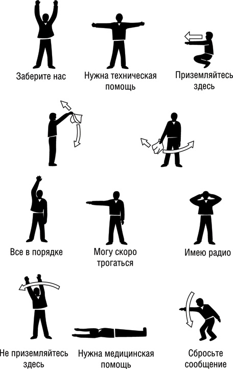 Иллюстрация к книге — Учебник по выживанию в экстремальных ситуациях [i_178.jpg]