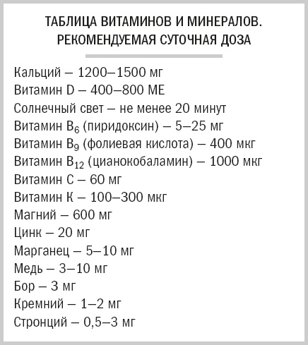 Иллюстрация к книге — Йога при остеопорозе [_16.jpg]