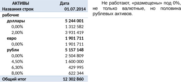 Иллюстрация к книге — Управление личными (семейными) финансами. Системный подход [image18_56207c3b527806ba00fc9c80_jpg.jpg]