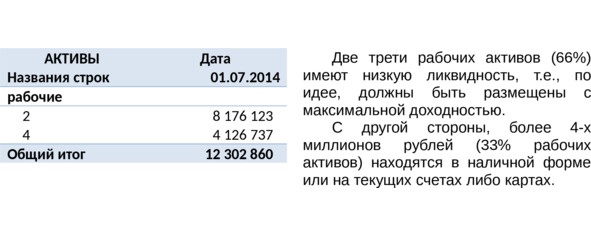 Иллюстрация к книге — Управление личными (семейными) финансами. Системный подход [image19_56207cb98efbfcf318b82a29_jpg.jpg]