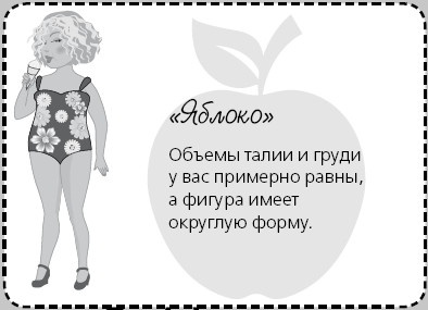 Иллюстрация к книге — Маленькие секреты идеального гардероба [i_005.jpg]