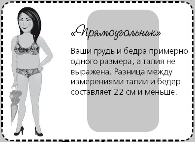 Иллюстрация к книге — Маленькие секреты идеального гардероба [i_007.jpg]