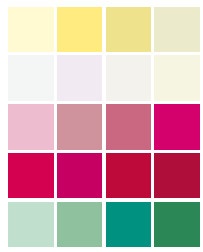 Иллюстрация к книге — Маленькие секреты идеального гардероба [i_128.jpg]