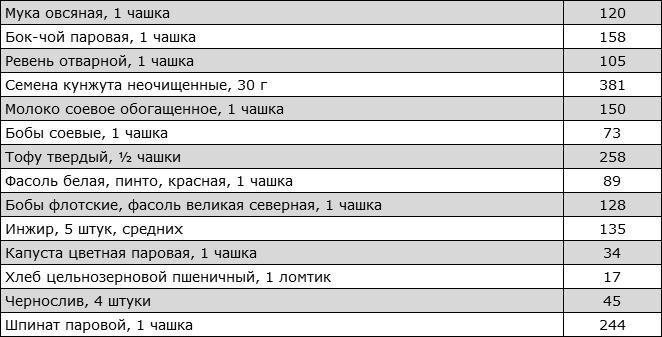 Иллюстрация к книге — Здоровая нервная система [i_020.jpg]