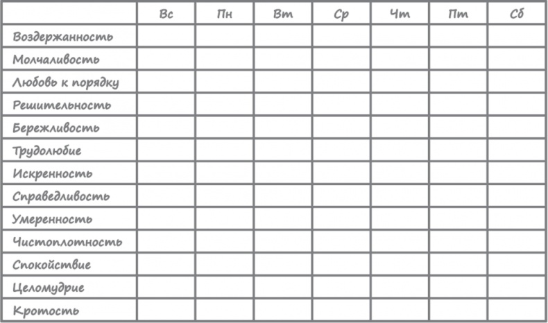 Иллюстрация к книге — Лайфхак на каждый день [i_012.jpg]