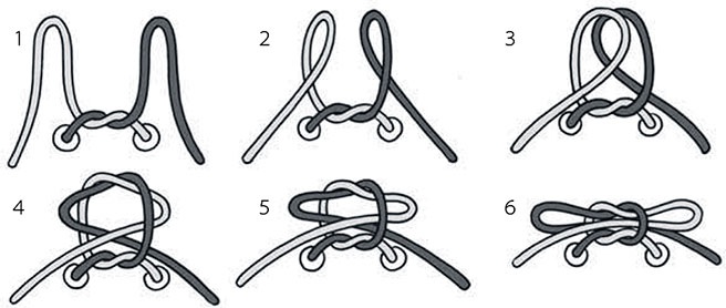 Иллюстрация к книге — Лайфхак на каждый день [i_026.jpg]