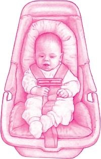 Иллюстрация к книге — Ваш малыш от рождения до двух лет [_167.jpg]