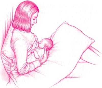 Иллюстрация к книге — Ваш малыш от рождения до двух лет [_29.jpg]