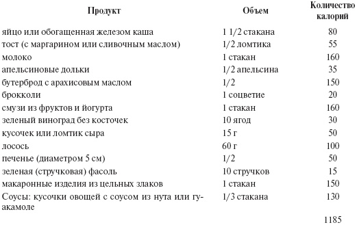 Иллюстрация к книге — Ваш малыш от рождения до двух лет [_56.jpg]