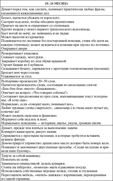 Иллюстрация к книге — Ваш малыш от рождения до двух лет [_96.jpg]