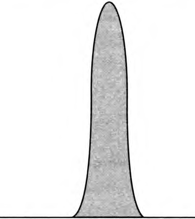 Иллюстрация к книге — Мозгоускорители. Как научиться эффективно мыслить, используя приемы из разных наук [i_007.jpg]