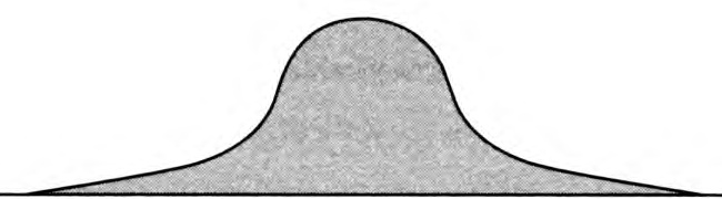 Иллюстрация к книге — Мозгоускорители. Как научиться эффективно мыслить, используя приемы из разных наук [i_008.jpg]