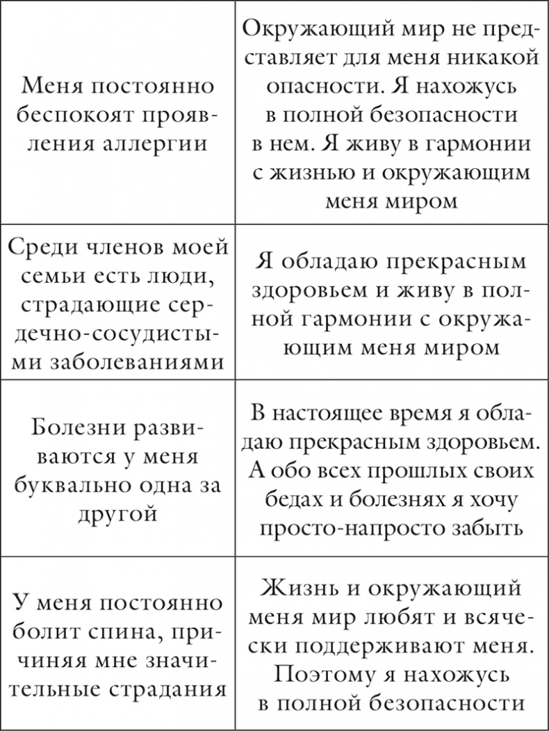 Иллюстрация к книге — Исцели себя сам [i_020.jpg]