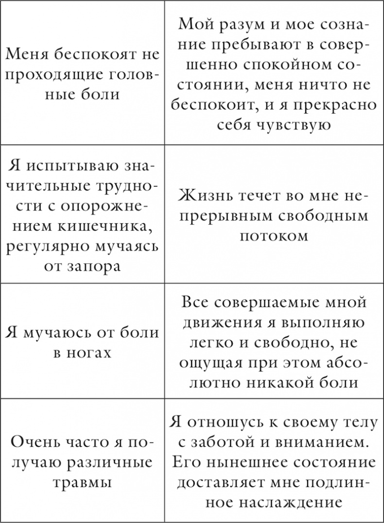Иллюстрация к книге — Исцели себя сам [i_021.jpg]