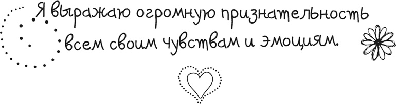 Иллюстрация к книге — Исцели себя сам [i_046.jpg]