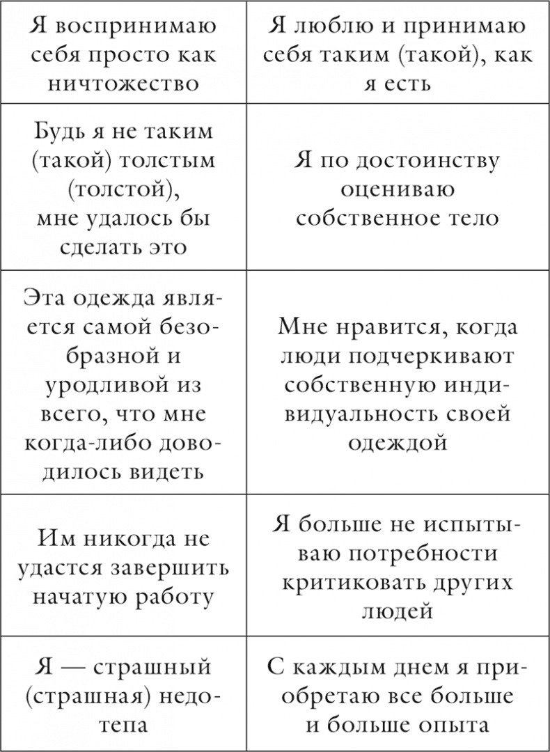 Иллюстрация к книге — Исцели себя сам [i_052.jpg]