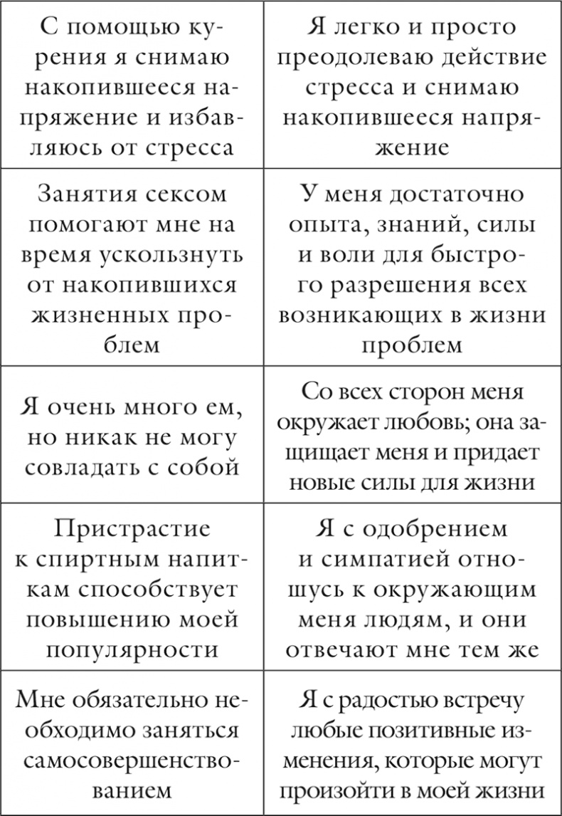 Иллюстрация к книге — Исцели себя сам [i_060.jpg]