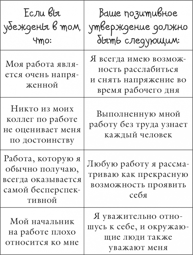 Иллюстрация к книге — Исцели себя сам [i_077.jpg]