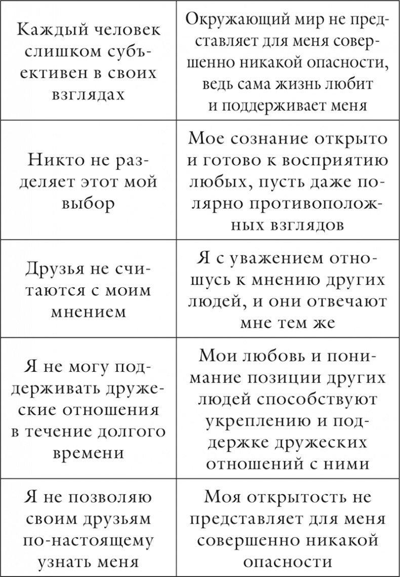 Иллюстрация к книге — Исцели себя сам [i_093.jpg]