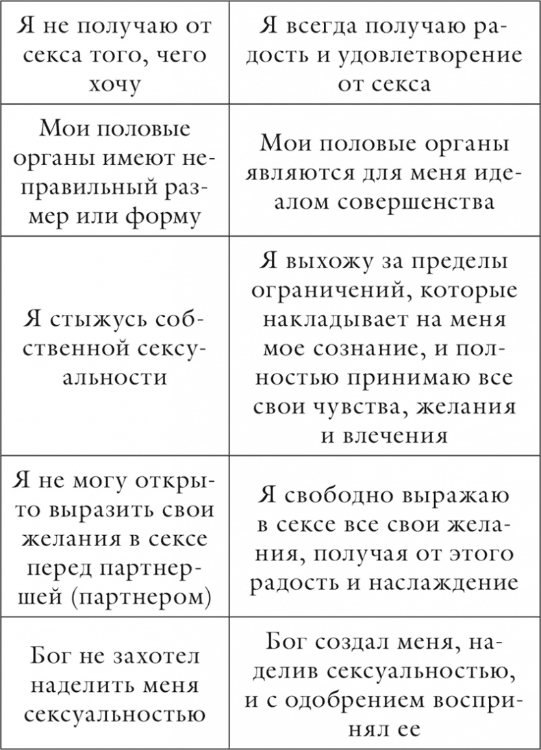 Иллюстрация к книге — Исцели себя сам [i_102.jpg]