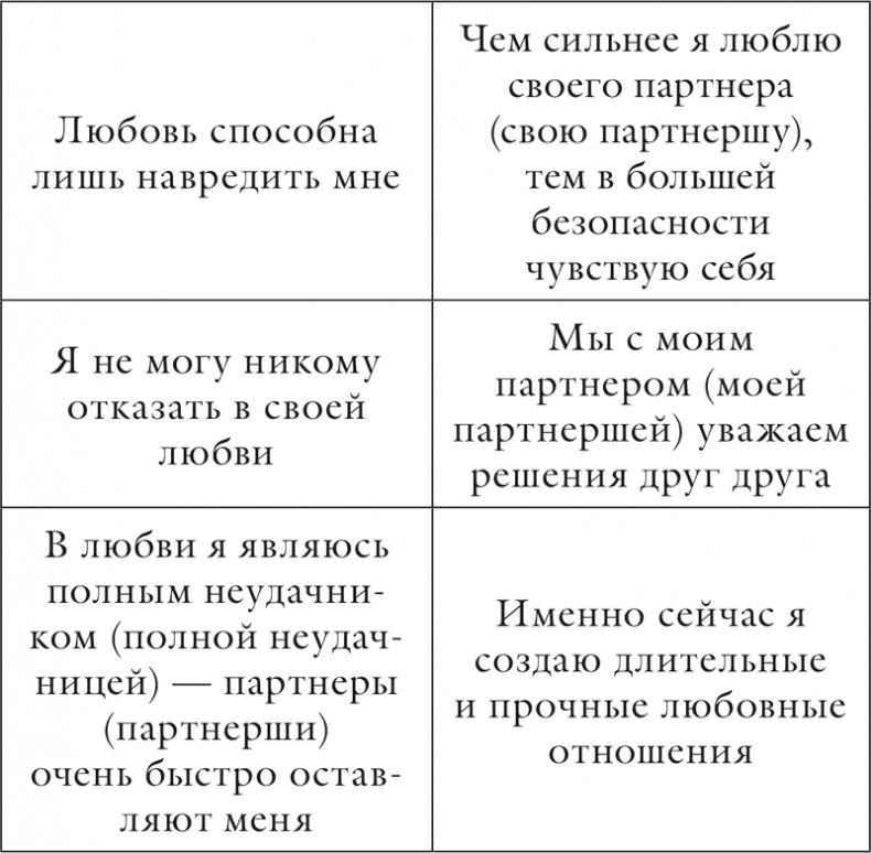 Иллюстрация к книге — Исцели себя сам [i_111.jpg]