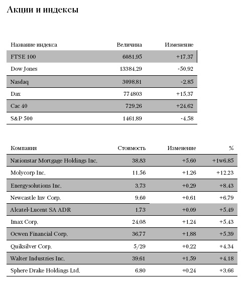 Иллюстрация к книге — Новости. Инструкция для пользователя [i_027.jpg]