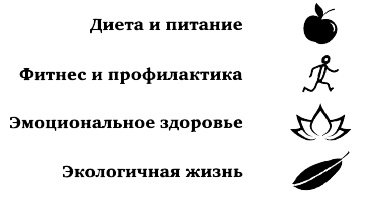 Иллюстрация к книге — Год, прожитый правильно. 52 шага к здоровому образу жизни [i_001.jpg]