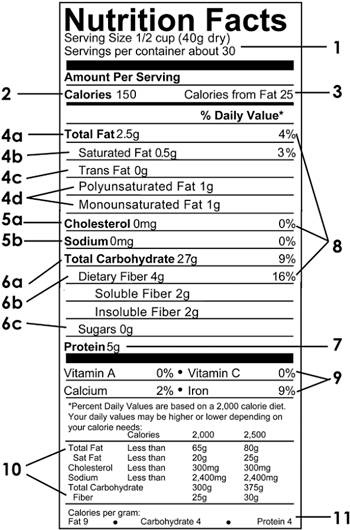 Иллюстрация к книге — Год, прожитый правильно. 52 шага к здоровому образу жизни [i_044.jpg]