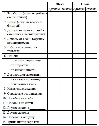 Иллюстрация к книге — Путь к финансовой свободе [i_016.jpg]