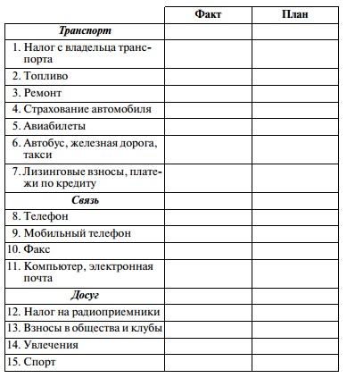 Иллюстрация к книге — Путь к финансовой свободе [i_018.jpg]