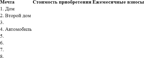 Иллюстрация к книге — Путь к финансовой свободе [i_023.jpg]