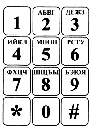 Иллюстрация к книге — Быстрый ум. Как забывать лишнее и помнить нужное [i_009.jpg]