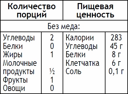 Иллюстрация к книге — 2-дневная диета [_121.jpg]