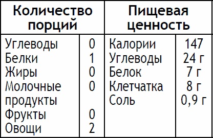 Иллюстрация к книге — 2-дневная диета [_125.jpg]