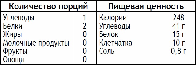 Иллюстрация к книге — 2-дневная диета [_146.jpg]
