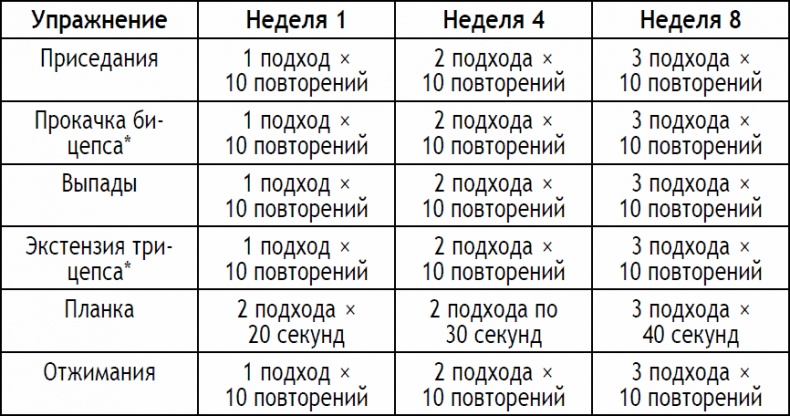 Иллюстрация к книге — 2-дневная диета [_44.jpg]