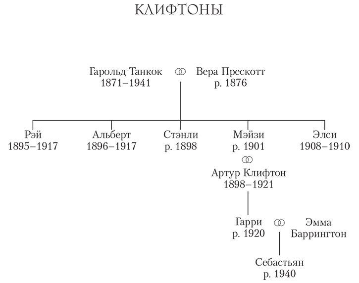 Иллюстрация к книге — Тайна за семью печатями [i_002.jpg]