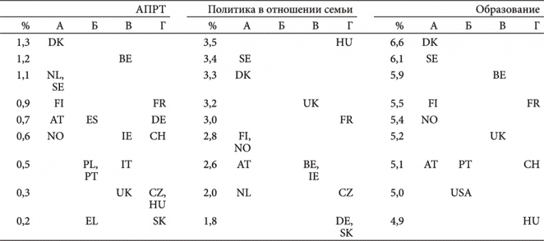 Иллюстрация к книге — Как сделать капитализм приемлемым для общества [i_008.jpg]
