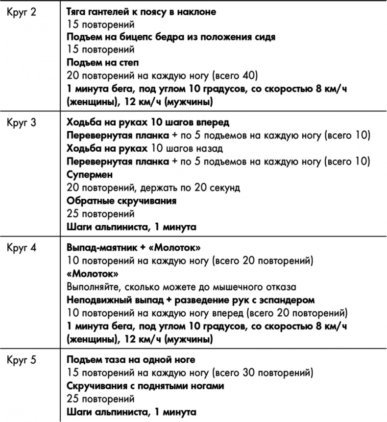 Иллюстрация к книге — Знаменитая программа Джиллиан Майклз. Стройное и здоровое тело за 30 дней [i_032.jpg]