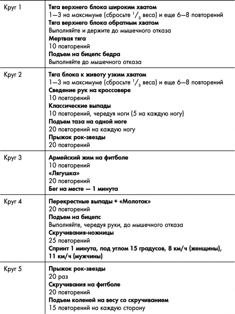 Иллюстрация к книге — Знаменитая программа Джиллиан Майклз. Стройное и здоровое тело за 30 дней [i_041.jpg]