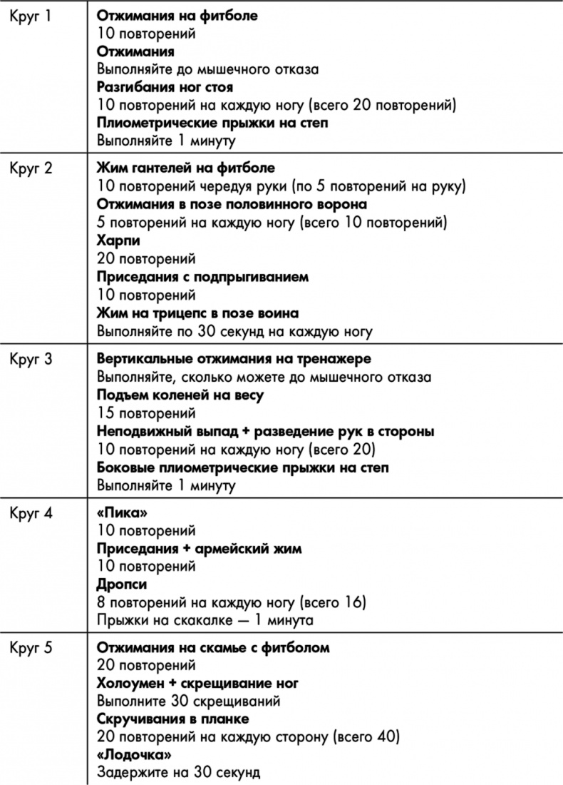 Иллюстрация к книге — Знаменитая программа Джиллиан Майклз. Стройное и здоровое тело за 30 дней [i_042.jpg]