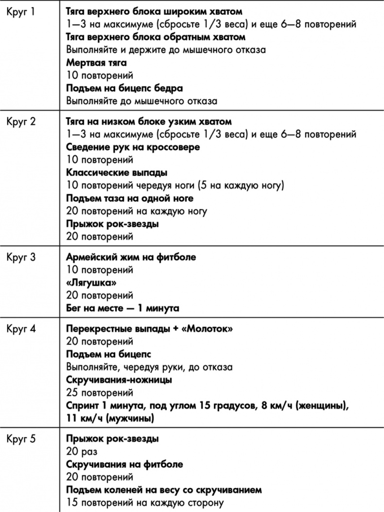 Иллюстрация к книге — Знаменитая программа Джиллиан Майклз. Стройное и здоровое тело за 30 дней [i_043.jpg]