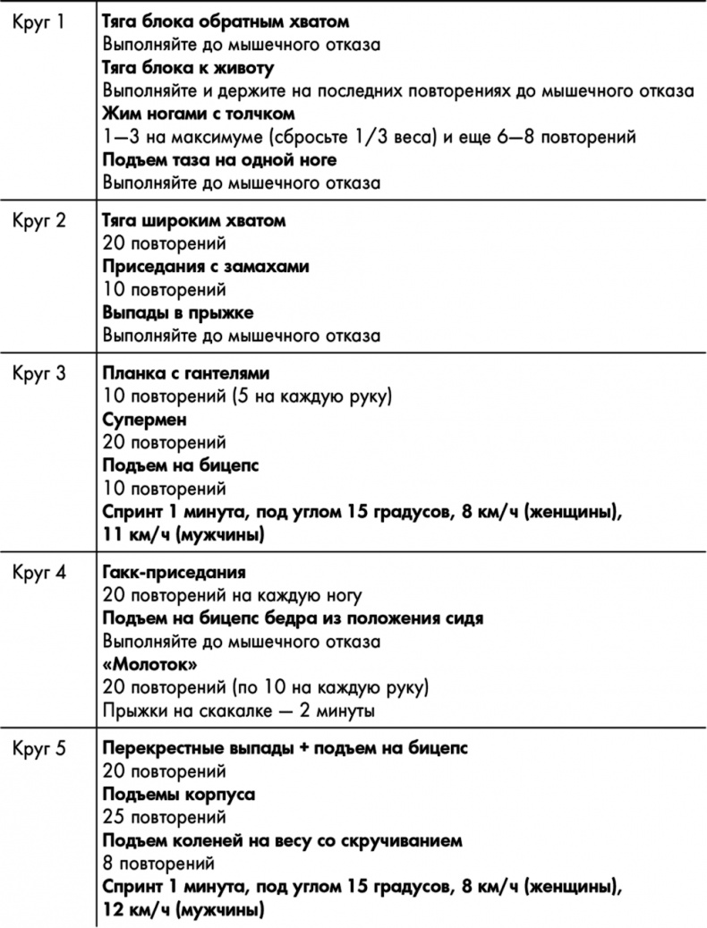 Иллюстрация к книге — Знаменитая программа Джиллиан Майклз. Стройное и здоровое тело за 30 дней [i_045.jpg]