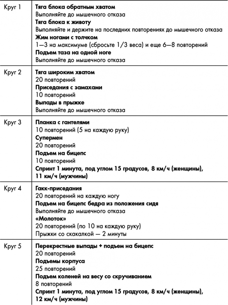 Иллюстрация к книге — Знаменитая программа Джиллиан Майклз. Стройное и здоровое тело за 30 дней [i_047.jpg]