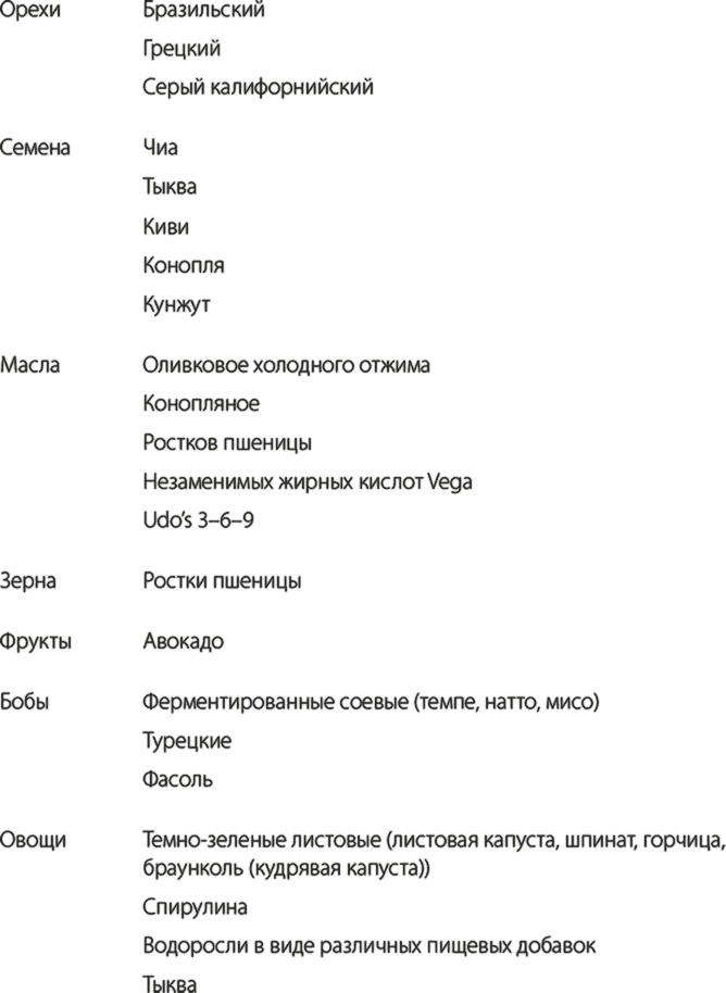 Иллюстрация к книге — Ультра. Как в 40 лет изменить свою жизнь и стать одним из лучших атлетов планеты [i_004.jpg]