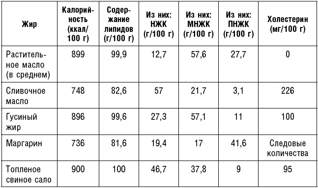 Иллюстрация к книге — Антираковая диета. Продукты, которые мы должны есть, чтобы защититься от опасного недуга [_115.jpg]