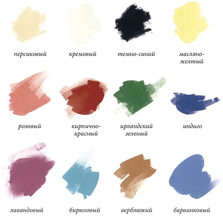 Иллюстрация к книге — Измените свой гардероб, чтобы изменить свою жизнь [i_003.jpg]